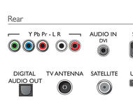 Телевизори Philips 43PUS6401