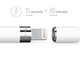 Аксесоари за таблети Apple Pencil