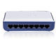 Мрежово оборудване Tenda 8-Port Fast Ethernet Switch S108