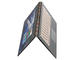 Лаптопи Lenovo Yoga 900S-12ISK