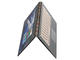 Лаптопи Lenovo Yoga 900S-12ISK