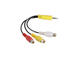 Кабели и Адаптери Адаптер за Samsung, 3.5 мм жак- 3 RCA гнезда