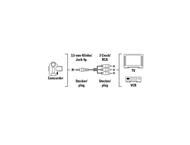 Кабели и Адаптери Кабел за видео връзка Hama , 4-пинов 3,5 мм жак - 3 RCA чинча
