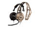 Слушалки Plantronics RIG 500HX Sand Camo