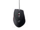 Мишки ASUS GX950