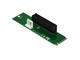 Джаджи Makki Mining M.2 to PCI-E 4X Slot Riser