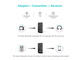 Кабели и Адаптери Mpow Bluetooth 4.1 Transmitter/Receiver