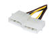 Кабели и Адаптери Makki Адаптер Adapter 2xMolex to 6pin PCI-E VGA - MAKKI-CE313-0.15m