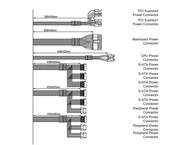Захранвания за компютри Zalman ZM500-LEII