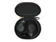 Слушалки Sony WH-1000XM3, в черно