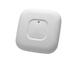 Мрежово оборудване Cisco Aironet 1700