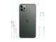 Смартфони Apple iPhone 11 Pro Max 256GB Midnight Green