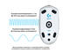 Мишки Logitech G305 Lightspeed - White