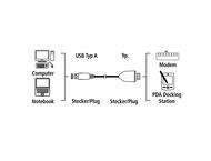 Кабели и Адаптери Hama USB to Serial Converter, 2.0 m, grey