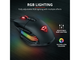 Мишки TRUST GXT 940 Xidon RGB Gaming Mouse