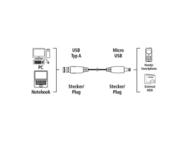 Кабели и Адаптери Hama Micro USB 2.0 кабел