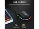 Мишки Trust GXT 900 Kudos RGB Gaming Mouse