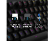 Клавиатури Logitech G512 Carbon, GX Blue, Black