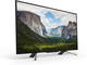 Телевизори Sony KDL-50WF665