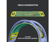 Слушалки Logitech G733 LIGHTSPEED Wireless - LILAC