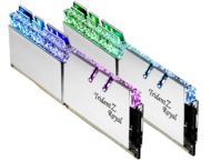 Оперативна памет 32GB (2x16GB) DDR4 4000MHz G.SKILL Trident Z Royal