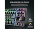 Клавиатури TRUST GXT 833 Thado TKL Illuminated Gaming Keyboard
