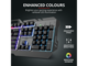 Клавиатури TRUST GXT 853 Esca Metal Rainbow Gaming Keyboard