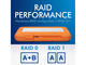 Външни HDD 8TB LaCie Rugged RAID Shuttle