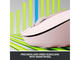 Мишки Logitech Signature M650 Wireless Mouse - ROSE