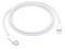 Кабели и Адаптери Apple USB-C to Lightning Cable (2 m)