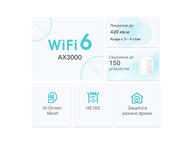 Мрежово оборудване TP-Link Deco X50 (2-pack) AX3000