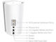 Мрежово оборудване TP-Link Deco X80-5G(1-pack) 5G Gateway + AX6000