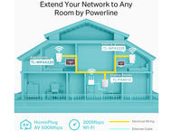 Безжични адаптери TP-Link TL-WPA4220 AV600