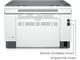 Принтери HP LaserJet MFP M234sdwe