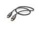 Кабели и Адаптери Hama захранващ кабел, USB-C - USB-C, 1.5 метра, черен