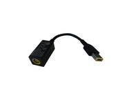 Кабели и Адаптери Adapter ThinkPad преобразуващ тънък захранващ кабел
