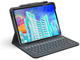Клавиатури ZAGG Keyboard Messenger Folio 2 Apple iPad 10.9 (10th Gen) Charcoal UK