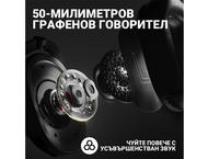 Слушалки Logitech G PRO X 2 LIGHTSPEED Wireless Gaming Headset - White