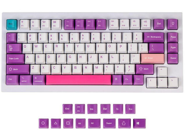 Капачки за клавиатури Keychron Unicorn 96-Keycap Set PBT Dye-Sub US Layout