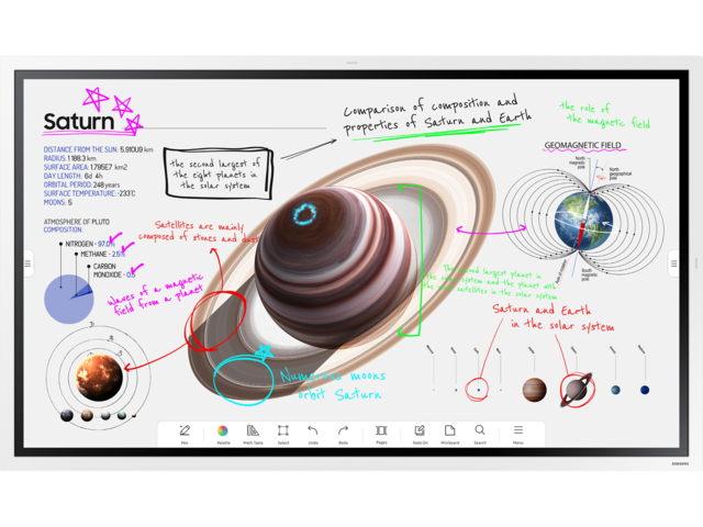Интерактивни дисплеи Samsung Flip PRO WM55B