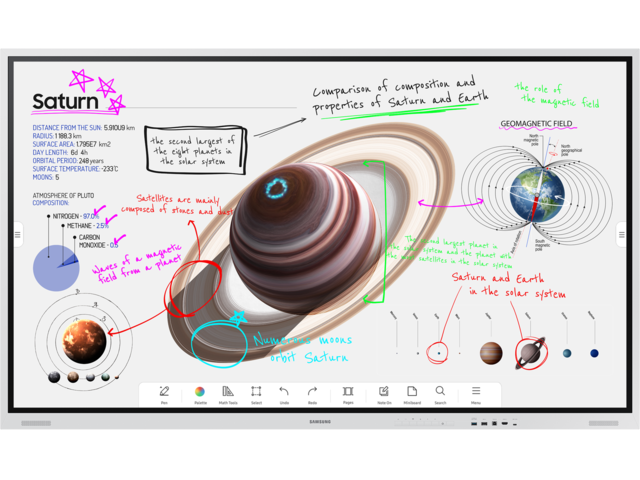 Интерактивни дисплеи Samsung Flip PRO WM85B