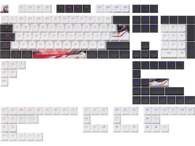 Капачки за клавиатури Dark Project - Kyoto PBT - ANSI & ISO