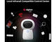 Smart Home Aqara Camera Hub G3