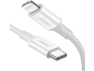 Кабели и Адаптери Ugreen US171