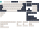 Капачки за клавиатури Dark Project - Navy Blue ANSI & ISO