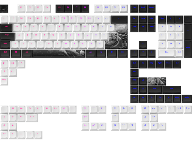 Капачки за клавиатури Dark Project - INK за ANSI & ISO Layout