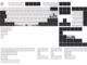Капачки за клавиатури Dark Project - Fuji за ANSI & ISO Layout