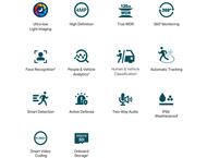 IP камери TP-Link VIGI C540S