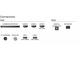 Телевизори Philips 65PUS7009