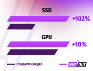 Лаптопи HP Omen 16-u1012nn - MAXOUT